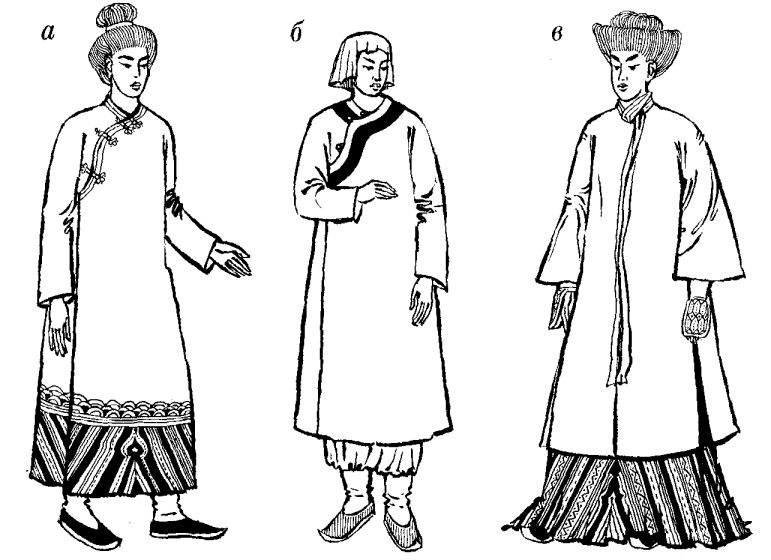 Одежда в древнем китае изо 5 класс рисунки