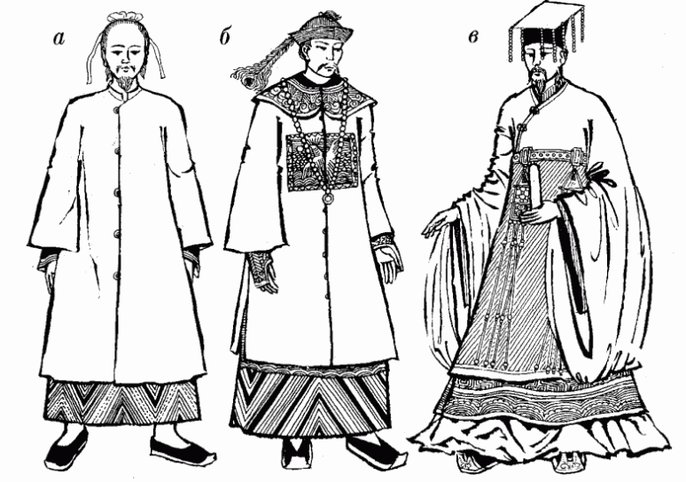 Одежда говорит о человеке древний китай 5 класс изо рисунки