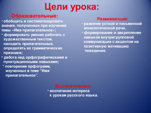 Образовательные:  обобщить и  систематизировать знания, полученные при изучении  темы «Имя прилагательное»;  формировать умение работать с   художественным текстом,  находить прилагательные,   определять их грамматические  признаки;  работа над орфографическими и  пунктуационными навыками;  * повторение орфограмм,  изученных в теме “Имя  прилагательное”. Развивающие:  развитие устной и письменной  монологической речи,  формирование и закрепление  навыков внутригрупповой  коммуникации с акцентом на  позитивную мотивацию  поведения.  Воспитательные:  воспитание интереса  к урокам русского языка.