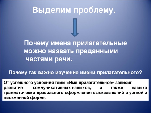 Выделим проблему. Почему имена прилагательные можно назвать преданными  частями речи. Почему так важно изучение имени прилагательного? От успешного усвоения темы «Имя прилагательное» зависит развитие  коммуникативных навыков, а также навыка грамматически правильного оформления высказываний в устной и письменной форме.