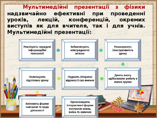 Мультимедійні презентації з фізики надзвичайно ефективні при проведенні уроків, лекцій, конференцій, окремих виступів як для вчителя, так і для учнів. Мультимедійні презентації: