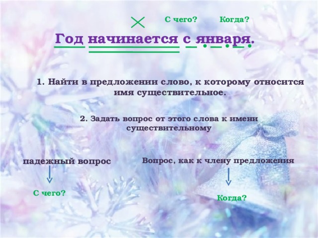 С чего? Когда? Год начинается с января. 1. Найти в предложении слово, к которому относится имя существительное. 2. Задать вопрос от этого слова к имени существительному Вопрос, как к члену предложения падежный вопрос С чего? Когда?