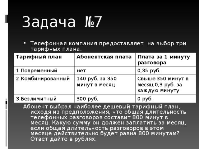 Абонент выбрал наиболее дешевый тарифный план исходя из предположения 650