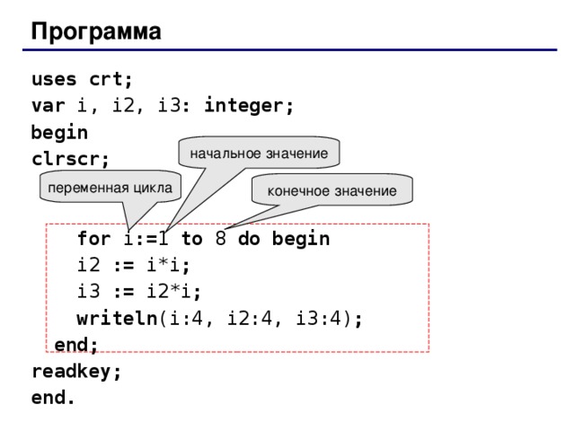 Программа uses crt ; var i, i2, i3 : integer; begin clrscr;  for i := 1 to 8 do begin  i2 := i*i ;  i3 := i2*i ;  writeln (i:4, i2:4, i3:4) ;  end; readkey; end. начальное значение переменная цикла конечное значение 36