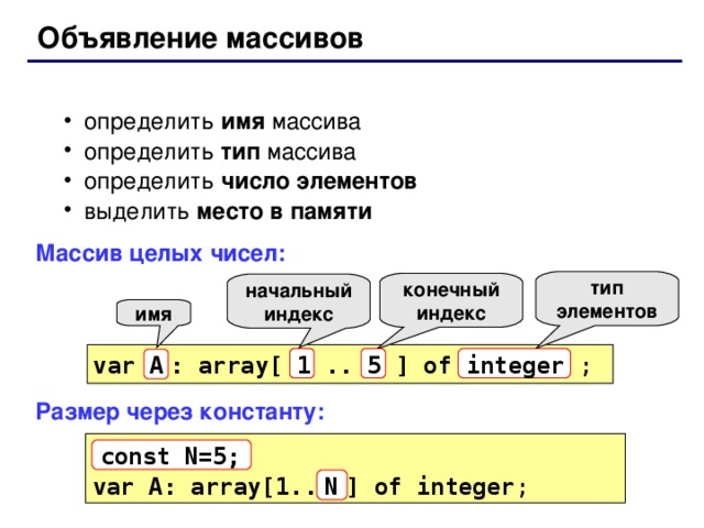 Объявление массивов определить имя массива определить тип массива определить число элементов выделить место в памяти определить имя массива определить тип массива определить число элементов выделить место в памяти Массив целых чисел: Размер через константу: тип элементов конечный индекс начальный индекс имя var A  : array[ 1 .. 5 ] of integer ; var A: array[1.. ] of integer ; const N=5; N 66