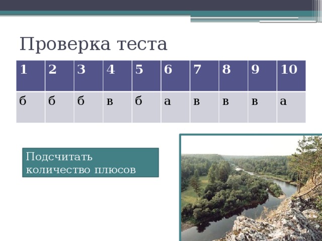 Проверка теста 1 б 2 б 3 4 б в 5 6 б а 7 8 в в 9 10 в а Подсчитать количество плюсов