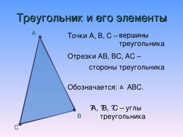 Треугольник и его элементы А вершины треугольника Точки А, В, С – Отрезки АВ, ВС, АС – Обозначается: АВС. ⦟ А, ⦟В, ⦟С – углы треугольника стороны треугольника В С