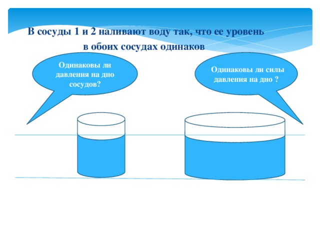 В сосуды 1 и 2 наливают воду так, что ее уровень в обоих сосудах одинаков Одинаковы ли давления на дно сосудов?  Одинаковы ли силы давления на дно ?