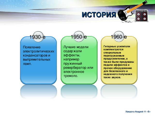 ИСТОРИЯ 1960-е 1950-е 1930-е Гитарные усилители комплектуются специальным перегружаемым предусилителем, а также были придуманы педали эффектов и прочее оборудование для безопасного и надежного получения таких звуков. Лучшие модели содержали эффекты, например пружинный ревербератор или электронное тремоло.  Появление электролитических конденсаторов и выпрямительных ламп. Хандога Андрей 11 «Б»