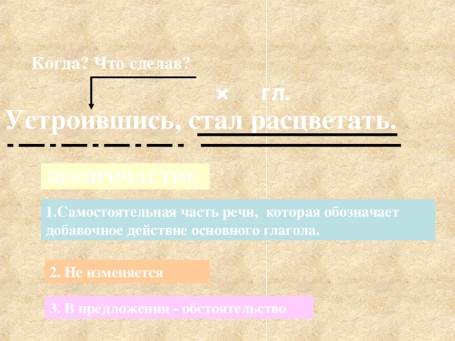 Когда? Что сделав? ×  гл. Устроившись, стал расцветать. ДЕЕПРИЧАСТИЕ: 1.Самостоятельная часть речи, которая обозначает добавочное действие основного глагола. 2. Не изменяется 3. В предложении - обстоятельство