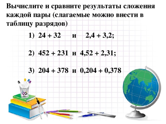 Вычислите и сравните результаты сложения каждой пары (слагаемые можно внести в таблицу разрядов) 1) 24 + 32 и 2,4 + 3,2;  2) 452 + 231 и 4,52 + 2,31;  3) 204 + 378 и 0,204 + 0,378