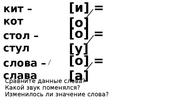 кит – кот [и] = [о] [о] = [у] стол – стул [о] = [а] слова – слава Сравните данные слова?  Какой звук поменялся?  Изменилось ли значение слова?