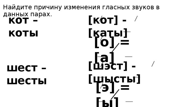 Найдите причину изменения гласных звуков в данных парах. [кот] - [кaты] кот – коты [о] = [a] [шэст] - [шысты] шест – шесты [э] = [ы]