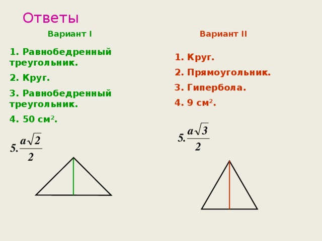 Ответы Вариант II Вариант I 1. Равнобедренный треугольник. 2. Круг. 3. Равнобедренный треугольник. 4. 50 см 2 . 1. Круг. 2. Прямоугольник. 3. Гипербола. 4. 9 см 2 .
