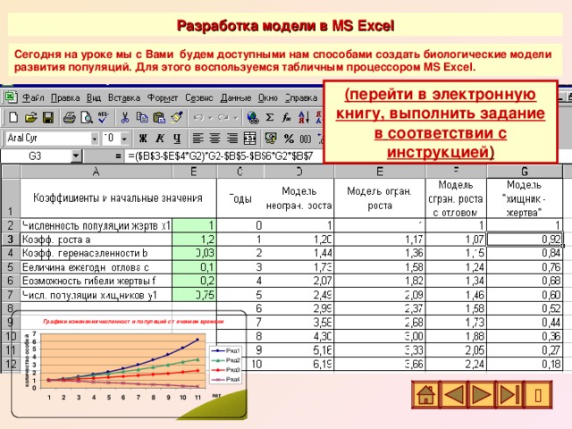 е енности популяций (1 и 0,75) 1 $B$7  Определить по графику, ч авалась неизменной. К ость популяции при этом не изменялась (модель с отловом). Разработка модели в MS Excel Сегодня на уроке мы с Вами будем доступными нам способами создать биологические модели развития популяций. Для этого воспользуемся табличным процессором MS Excel . (перейти в электронную книгу, выполнить задание в  соответствии с инструкцией ) 