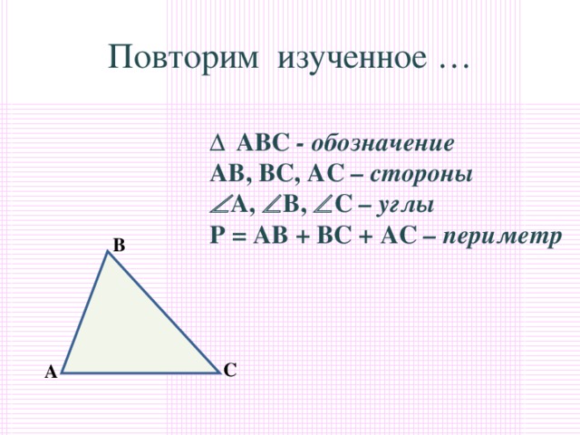 Повторим изученное …  Δ  АВС - обозначение  АВ, ВС, АС – стороны   А,  В,  С – углы  Р = АВ + ВС + АС – периметр В С А 3 3 3