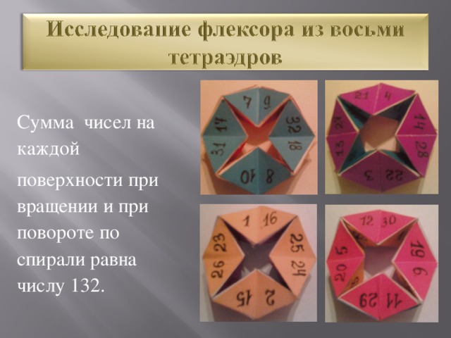 Сумма чисел на каждой поверхности при вращении и при повороте по спирали равна числу 132.