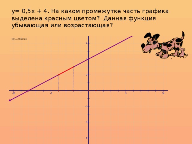 у= 0,5х + 4. На каком промежутке часть графика выделена красным цветом? Данная функция убывающая или возрастающая?