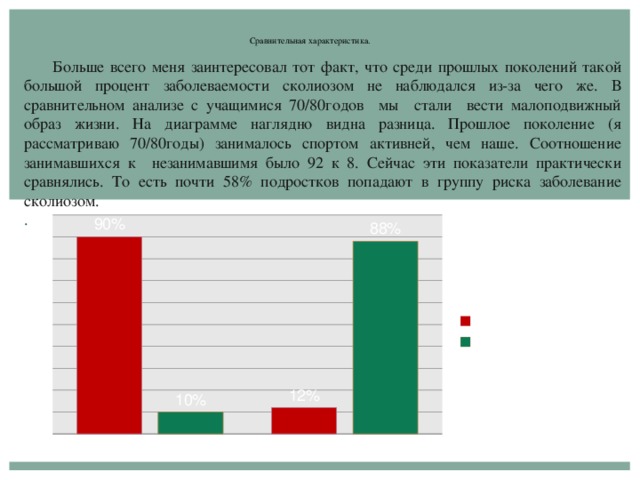 Сравнительная характеристика.  Больше всего меня заинтересовал тот факт, что среди прошлых поколений такой большой процент заболеваемости сколиозом не наблюдался из-за чего же. В сравнительном анализе с учащимися 70/80годов мы стали вести малоподвижный образ жизни. На диаграмме наглядно видна разница. Прошлое поколение (я рассматриваю 70/80годы) занималось спортом активней, чем наше. Соотношение занимавшихся к незанимавшимя было 92 к 8. Сейчас эти показатели практически сравнялись. То есть почти 58% подростков попадают в группу риска заболевание сколиозом.  .