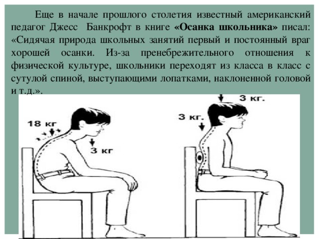 Еще в начале прошлого столетия известный американский педагог Джесс Банкрофт в книге «Осанка школьника» писал: «Сидячая природа школьных занятий первый и постоянный враг хорошей осанки. Из-за пренебрежительного отношения к физической культуре, школьники переходят из класса в класс с сутулой спиной, выступающими лопатками, наклоненной головой и т.д.».