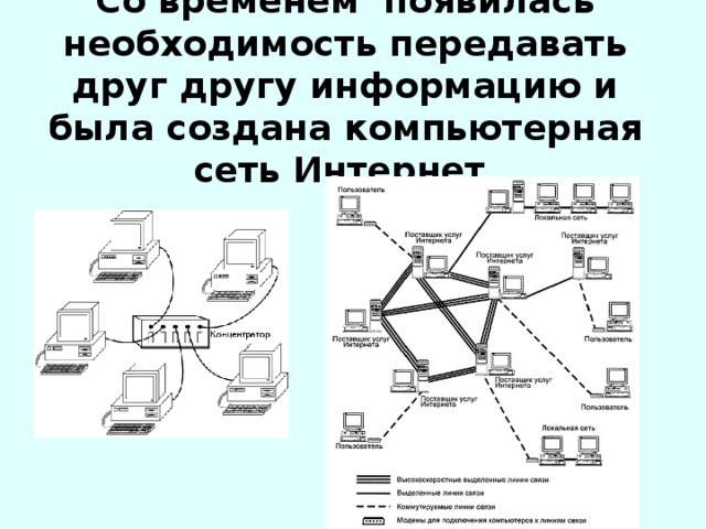 Интернет почему в советском союзе не была создана общенациональная компьютерная сеть