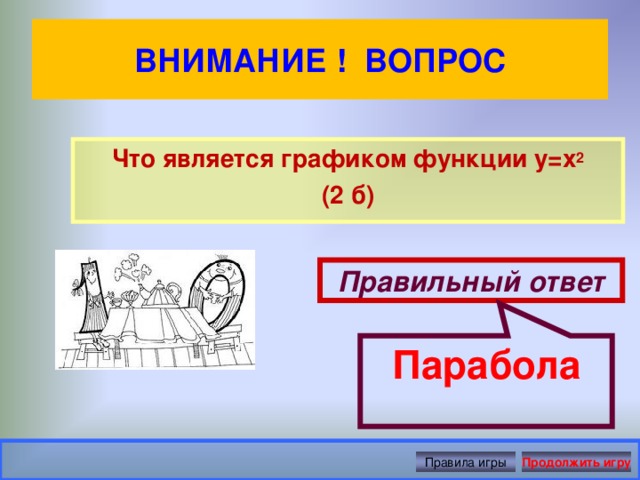 Парабола ВНИМАНИЕ ! ВОПРОС Что является графиком функции у=х 2 (2 б) Правильный ответ Правила игры Продолжить игру