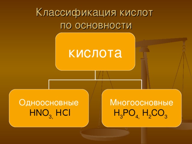 Классификация кислот  по основности кислота Одноосновные  HNO 3,  HCl Многоосновные H 3 PO 4 ,  H 2 CO 3