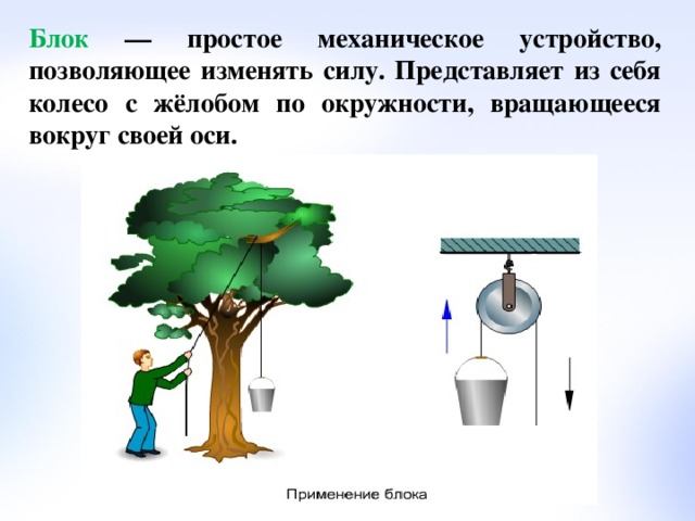 Физика 7 класс схема простые механизмы