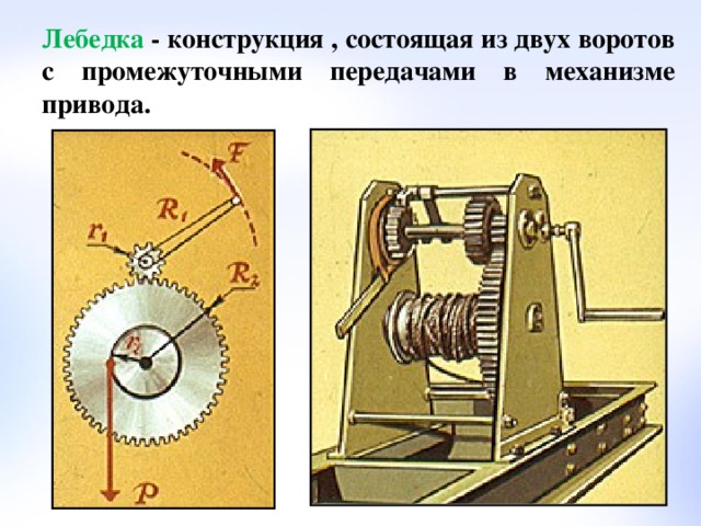 Проект на тему простые механизмы