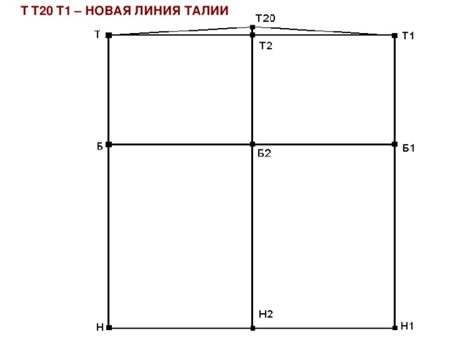 Т Т20 Т1 – НОВАЯ ЛИНИЯ ТАЛИИ