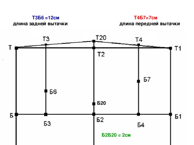 Т3Б6 =12см  Т4Б7=7см длина задней вытачки длина передней вытачки Б20 Б2Б20 = 2см