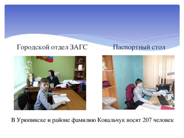 Паспортный стол Городской отдел ЗАГС В Урюпинске и районе фамилию Ковальчук носят 207 человек