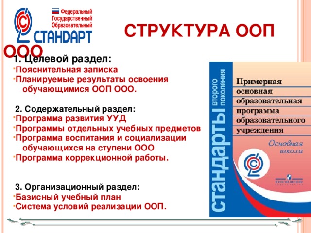 Основная образовательная программа ооо. ООП ООО расшифровка. Структура ООП ООО расшифровка. Содержательный отдел ООП ООО для обучающихся. ООО В образовании расшифровка.