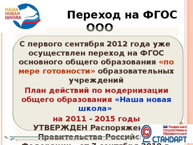 Переход на ФГОС ООО  С первого сентября 2012 года уже осуществлен переход на ФГОС основного общего образования «по мере готовности» образовательных учреждений План действий по модернизации общего образования «Наша новая школа» на 2011 - 2015 годы  УТВЕРЖДЕН Распоряжением Правительства Российской Федерации от 7 сентября 2010 г.