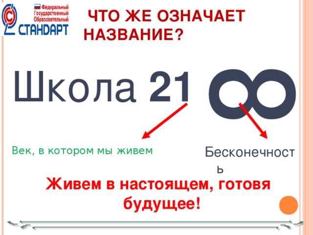 ∞  ЧТО ЖЕ ОЗНАЧАЕТ НАЗВАНИЕ?  Школа  21 Бесконечность Век, в котором мы живем Живем в настоящем, готовя будущее!