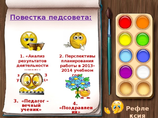 Повестка педсовета: 1. «Анализ результатов деятельности школы за 2012-2013 учебный год» 2. Перспективы планирования работы в 2013-2014 учебном году 3. «Педагог – вечный ученик» 4. «Поздравления» Рефлексия