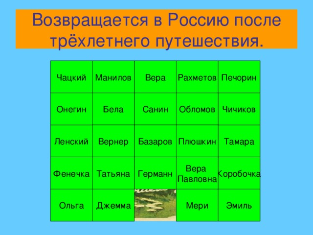 Возвращается в Россию после трёхлетнего путешествия. Печорин Рахметов Чацкий Вера Манилов Санин Онегин Чичиков Бела Обломов Тамара Ленский Базаров Плюшкин Вернер Коробочка Фенечка Вера Павловна Германн Татьяна Джемма Мери Ольга Эмиль