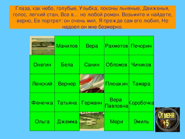 Глаза, как небо, голубые, Улыбка, локоны льняные, Движенья, голос, легкий стан, Все в… но любой роман. Возьмите и найдете, верно, Ее портрет: он очень мил, Я прежде сам его любил, Но надоел он мне безмерно. Манилов Печорин Рахметов Вера Бела Онегин Обломов Санин Чичиков Тамара Ленский Плюшкин Вернер Татьяна Фенечка Коробочка Вера Павловна Германн Джемма Ольга Мери Эмиль