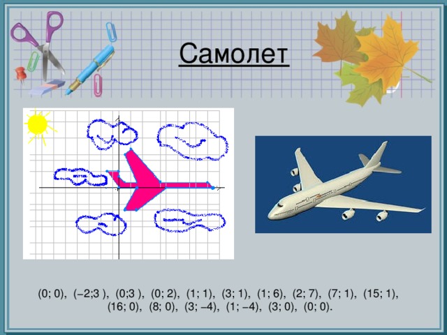 Самолет (0; 0), (−2;3 ), (0;3 ), (0; 2), (1; 1), (3; 1), (1; 6), (2; 7), (7; 1), (15; 1), (16; 0), (8; 0), (3; −4), (1; −4), (3; 0), (0; 0).