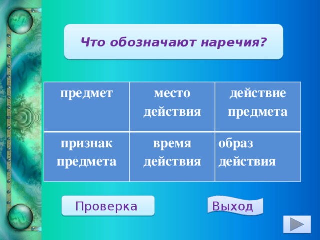 Что обозначают наречия? предмет место действия признак предмета  действие предмета время действия  образ действия Проверка  Выход