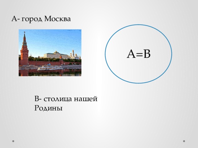 А- город Москва А=В В- столица нашей Родины