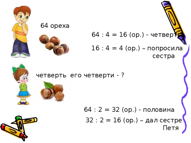 64 ореха 64 : 4 = 16 (ор.) - четверть 16 : 4 = 4 (ор.) – попросила  сестра четверть его четверти - ? 64 : 2 = 32 (ор.) - половина 32 : 2 = 16 (ор.) – дал сестре  Петя