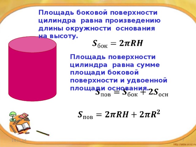 Площадь боковой поверхности цилиндра равна произведению длины окружности основания на высоту. Площадь поверхности цилиндра равна сумме площади боковой поверхности и удвоенной площади основания. 16.11.16 6