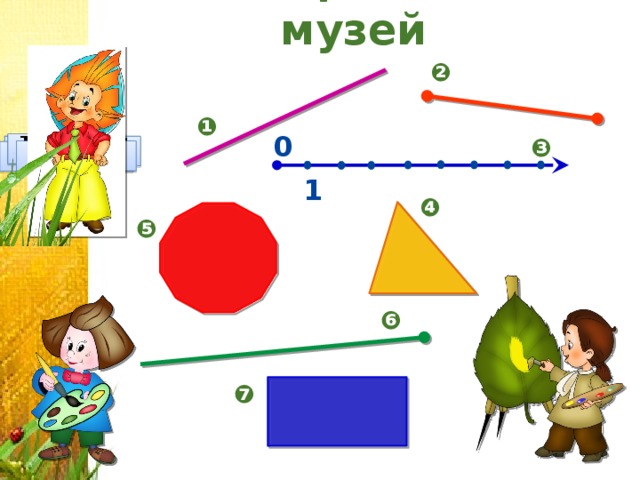 Геометрический музей ❷ ❶ 0 луч ❸ отрезок треугольник прямоугольник числовой луч многоугольник прямая 1 ❹ ❺ ❻ ❼