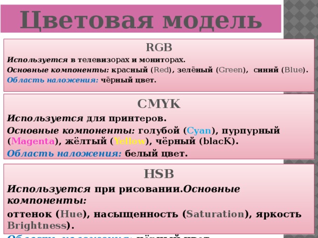 Цветовая модель RGB Используется в телевизорах и мониторах. Основные компоненты: красный ( Red ), зелёный ( Green ), синий ( Blue ). Область наложения:  чёрный цвет. CMYK Используется для принтеров. Основные компоненты: голубой ( Cyan ), пурпурный ( Magenta ), жёлтый ( Yellow ), чёрный (blacK). Область наложения:  белый цвет. HSB Используется при рисовании. Основные компоненты: оттенок ( Hue ), насыщенность ( Saturation ), яркость Brightness ). Область наложения: чёрный цвет.