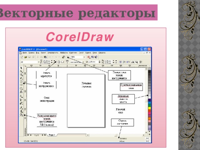 Векторные редакторы CorelDraw