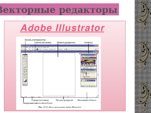 Векторные редакторы Adobe Illustrator