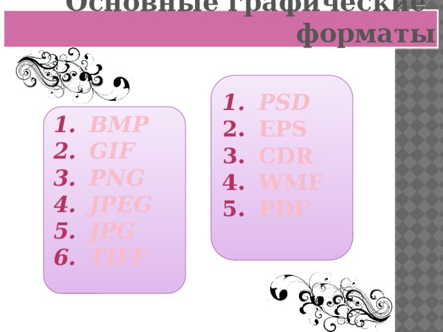 Основные графические форматы PSD EPS CDR WMF PDF    BMP GIF PNG JPEG JPG TIFF