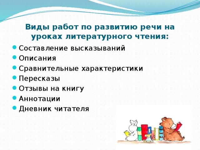 Виды работ по развитию речи на уроках литературного чтения: