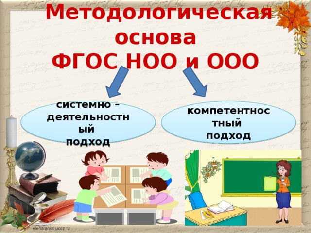 Методологическая основа  ФГОС НОО и ООО системно – деятельностный подход компетентностный подход